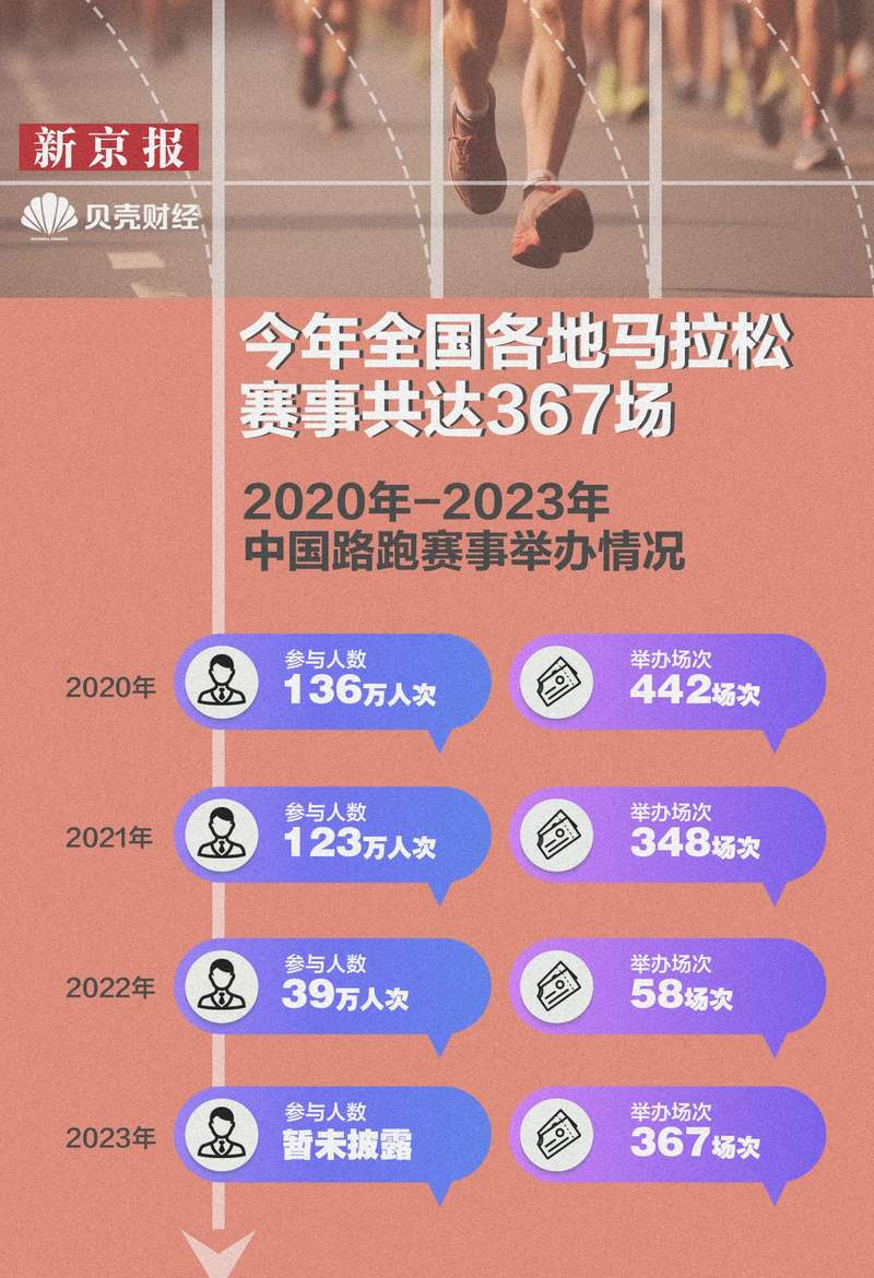 熊貓體育官方網(wǎng)站