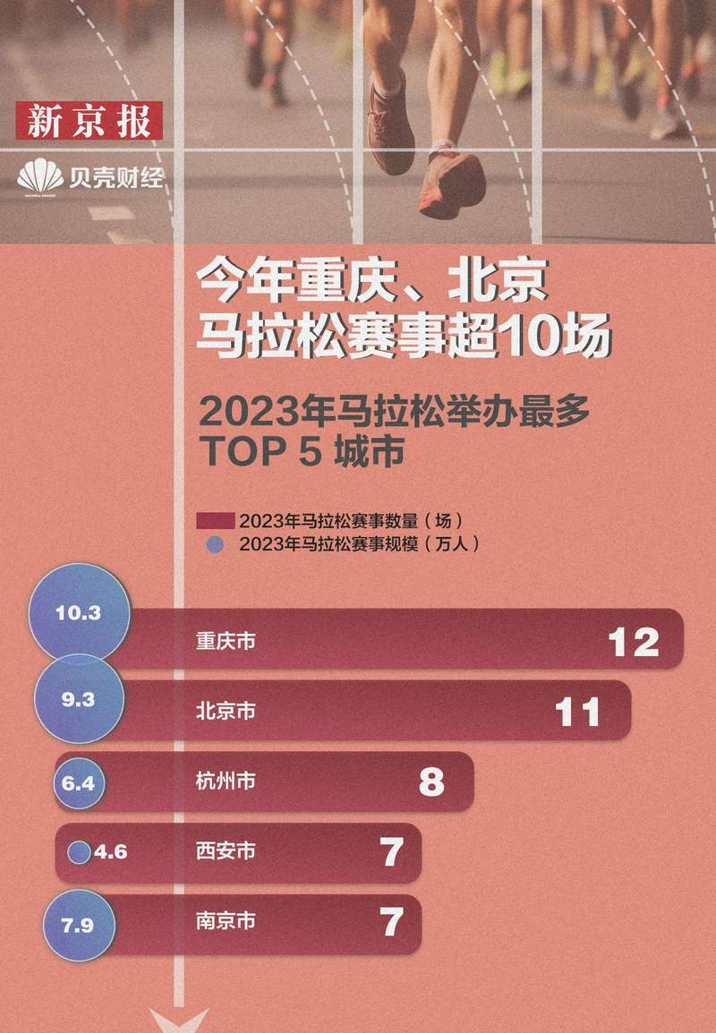 熊貓體育官方網(wǎng)站