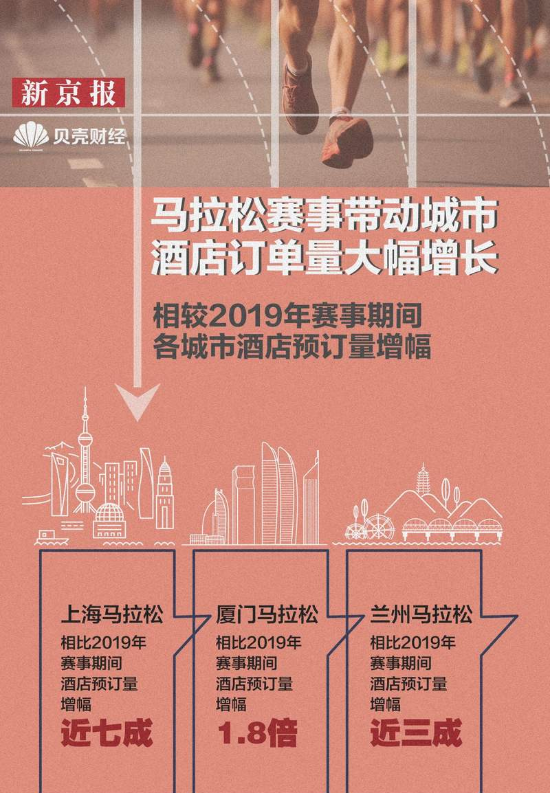 熊貓體育官方網(wǎng)站