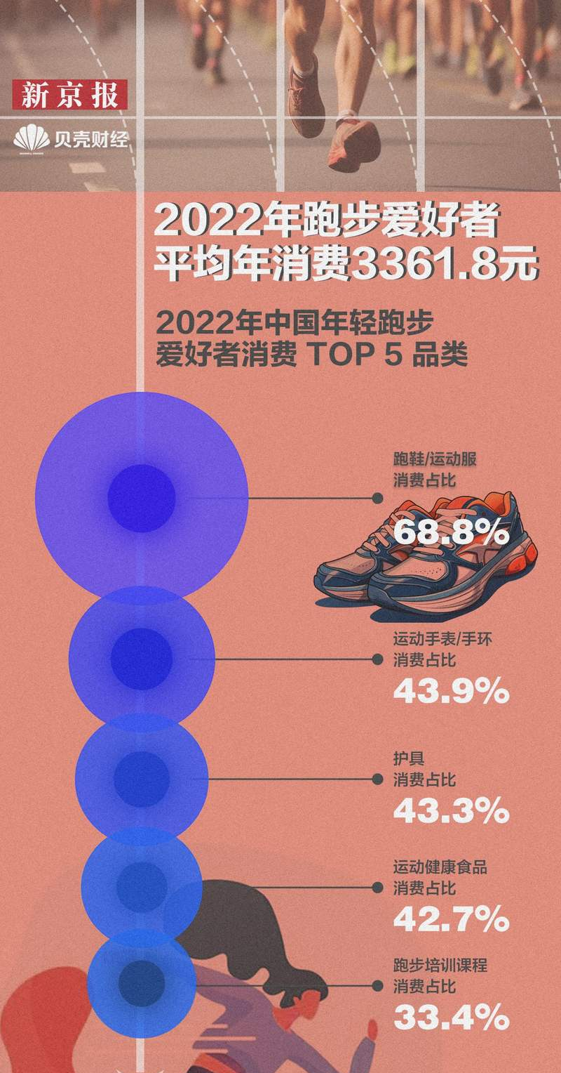 熊貓體育官方網(wǎng)站