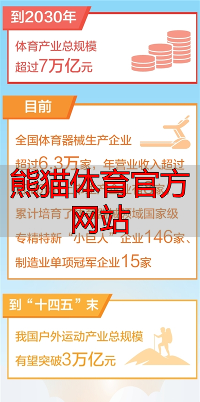 熊貓?bào)w育官方網(wǎng)站