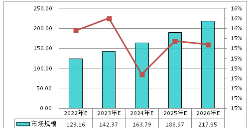熊貓體育官方網(wǎng)站